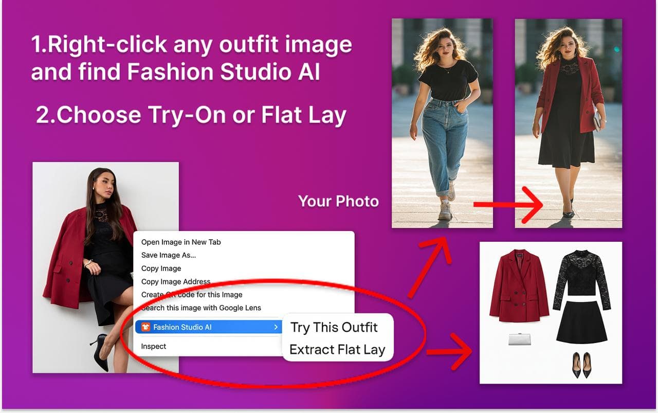 How it works — step 1